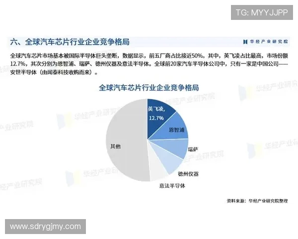 全球足球联赛竞争格局深度解析及未来发展趋势展望