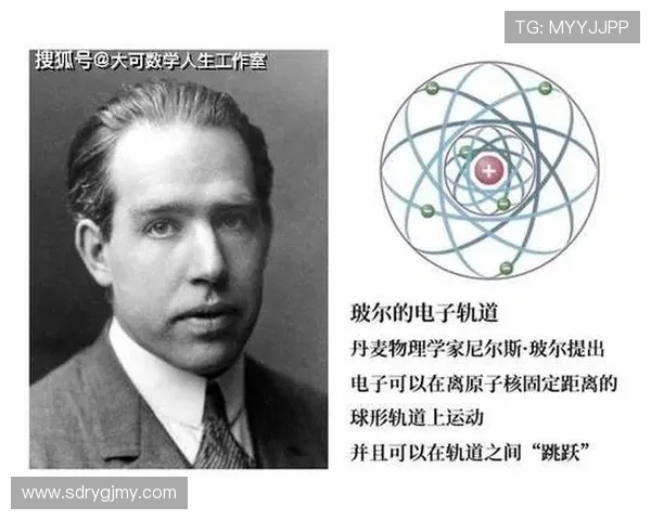波尔模型与量子力学发展:从原子结构到现代物理学的突破性进展 波尔模型与量子力学发展:从原子结构到现代物理学的突破性进展