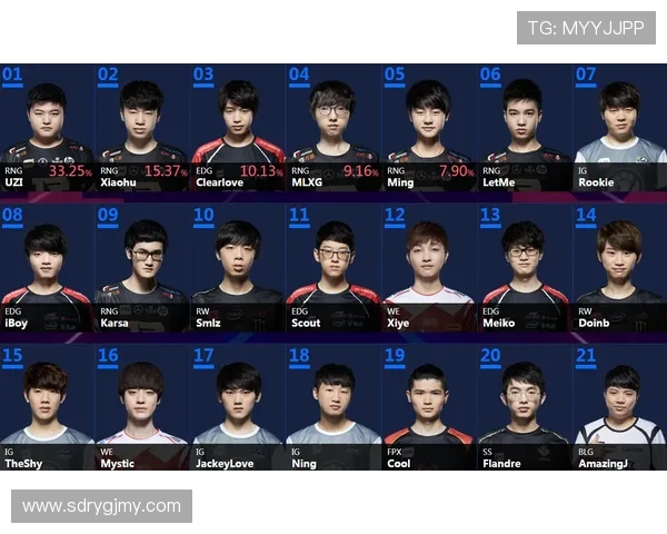 RNG战队进攻策略分析与失误反思探讨