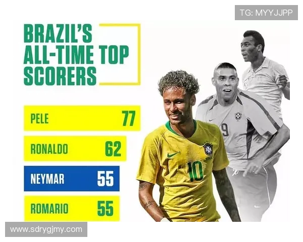 巴西对阵奥地利直播地址及观看指南一览 巴西对阵奥地利直播地址及观看指南一览